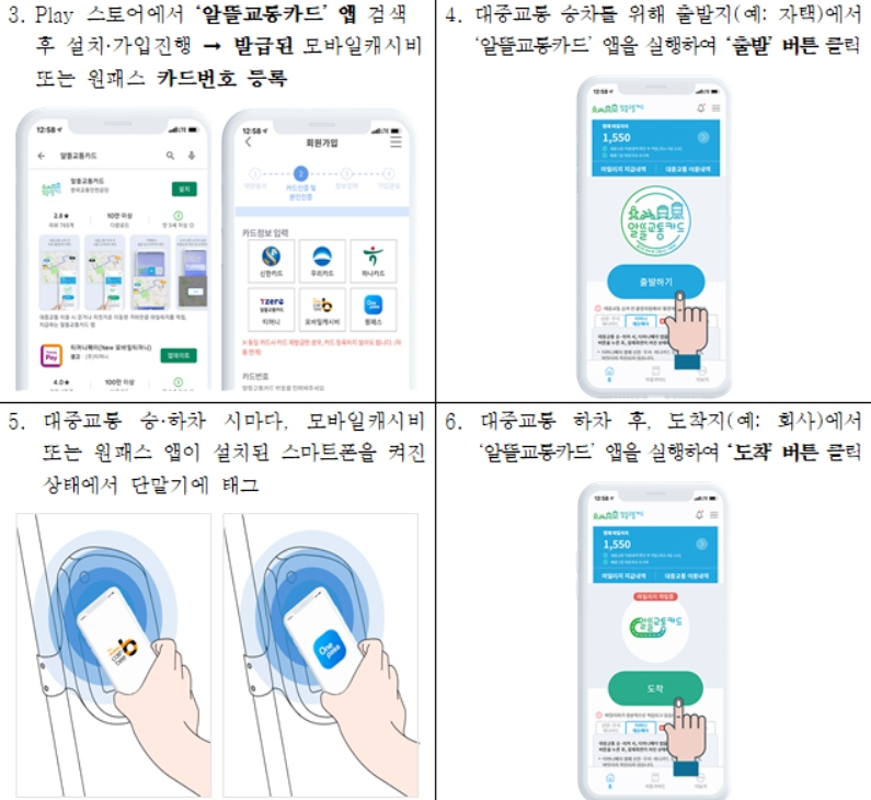 모바일 알뜰교통카드 이용방법 [국토교통부 제공]
