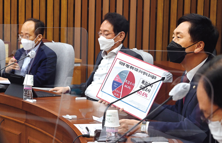 성남시 대장동 지구 개발 의혹을 놓고 연일 이재명 경기도지사와 국민의힘간 공방이 계속되고 있다. 이 가운데 이 지사는 28일 오전 인천시 동구 인천의료원을 방문해 조승연 인천의료원장 등을 만나는 등 더불어민주당 대선 경선을 위한 행보를 계속했다(위쪽 사진). 김기현 국민의힘 원내대표는 이날국회에서 열린 당 원내대책회의에서 그림판을 동원해 대장동 의혹에 대한 특검 요구를 이어갔다. 국회사진기자단·이상섭 기자