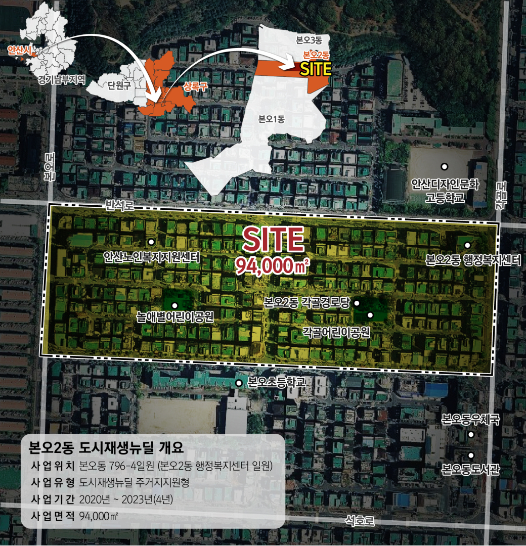 [안산시 제공]