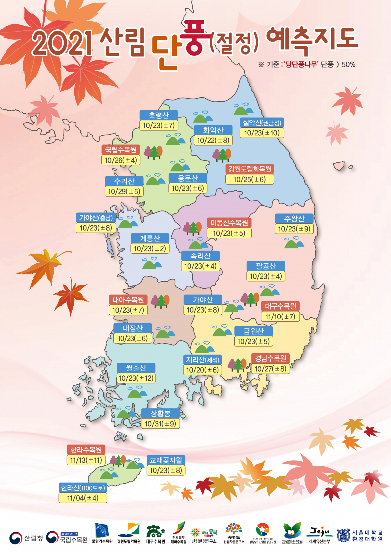 2021 전국 단풍예측지도(산림청 제공)