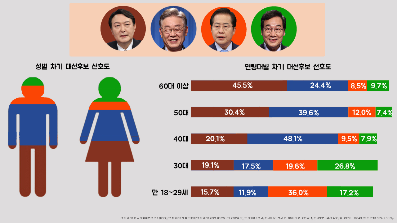 [그래픽=문재연 기자/munjae@heraldcorp.com]