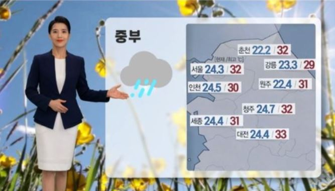 마인즈랩의 가상인간 기상캐스터. [마인즈랩 제공]