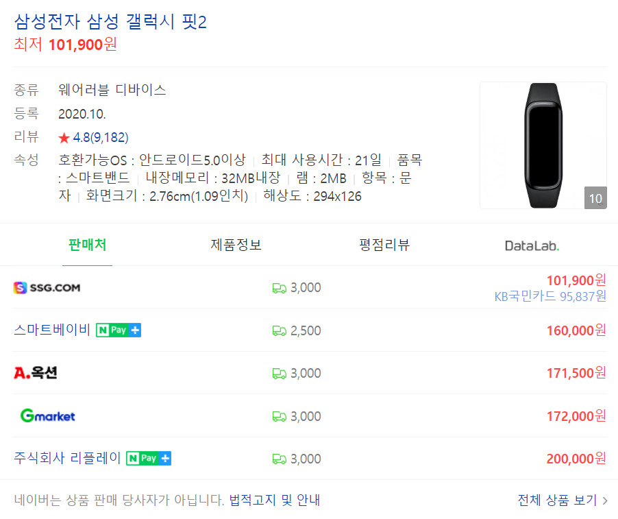 29일 포털 네이버에서 ‘갤럭시핏2’를 검색하면, 최소 16만원 이상 가격에 판매되고 있는 것을 확인할 수 있다. 약 1년 전 출시 당시 정가의 4배에 육박하는 금액이다. [네이버 검색화면 캡처]