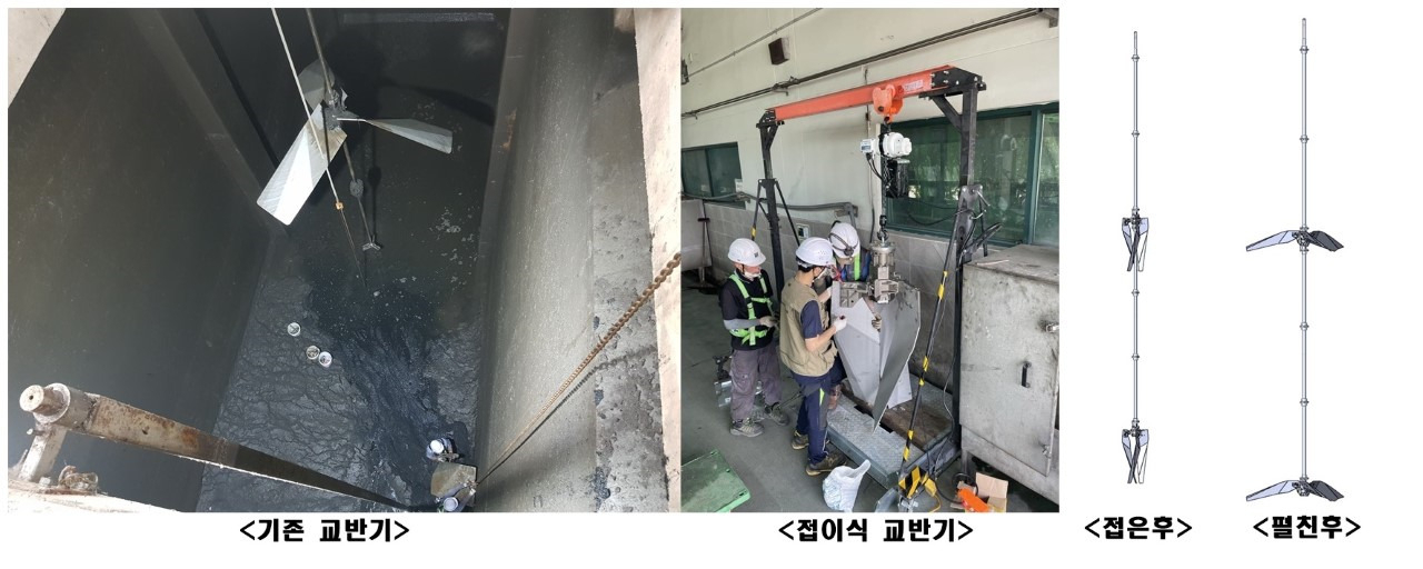 기존 교반기와 접이식 교반기 비교 사진