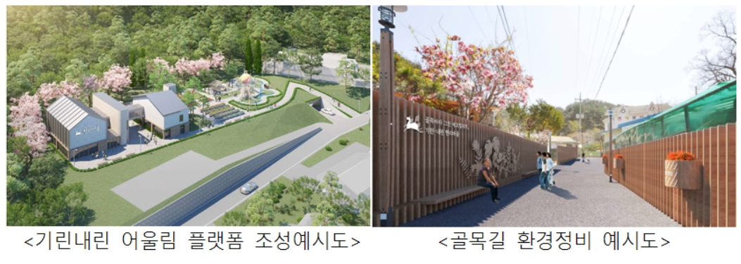 강원 인제 도시재생 뉴딜 사업 예시도 [국토교통부 제공]