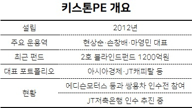 [IB업계 제공]