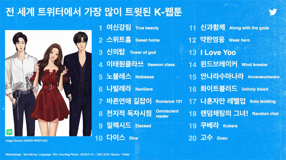 [트위터 제공]