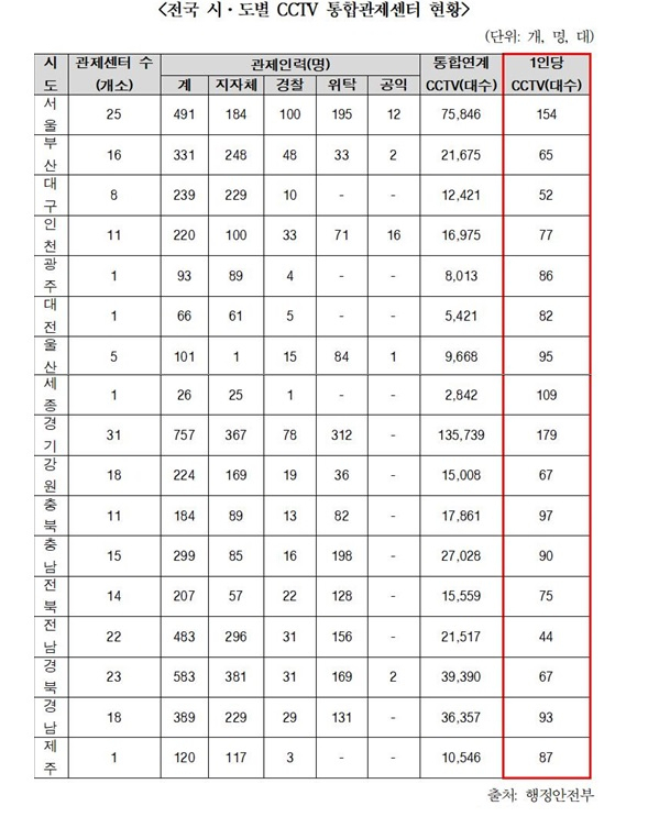 [한병도 의원실 제공]