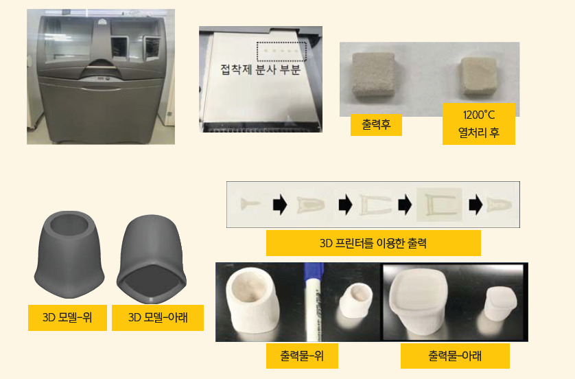 천연광물로 개발한 원료를 이용한 3D 프린팅 실험.[한국지질자원연구원 제공]