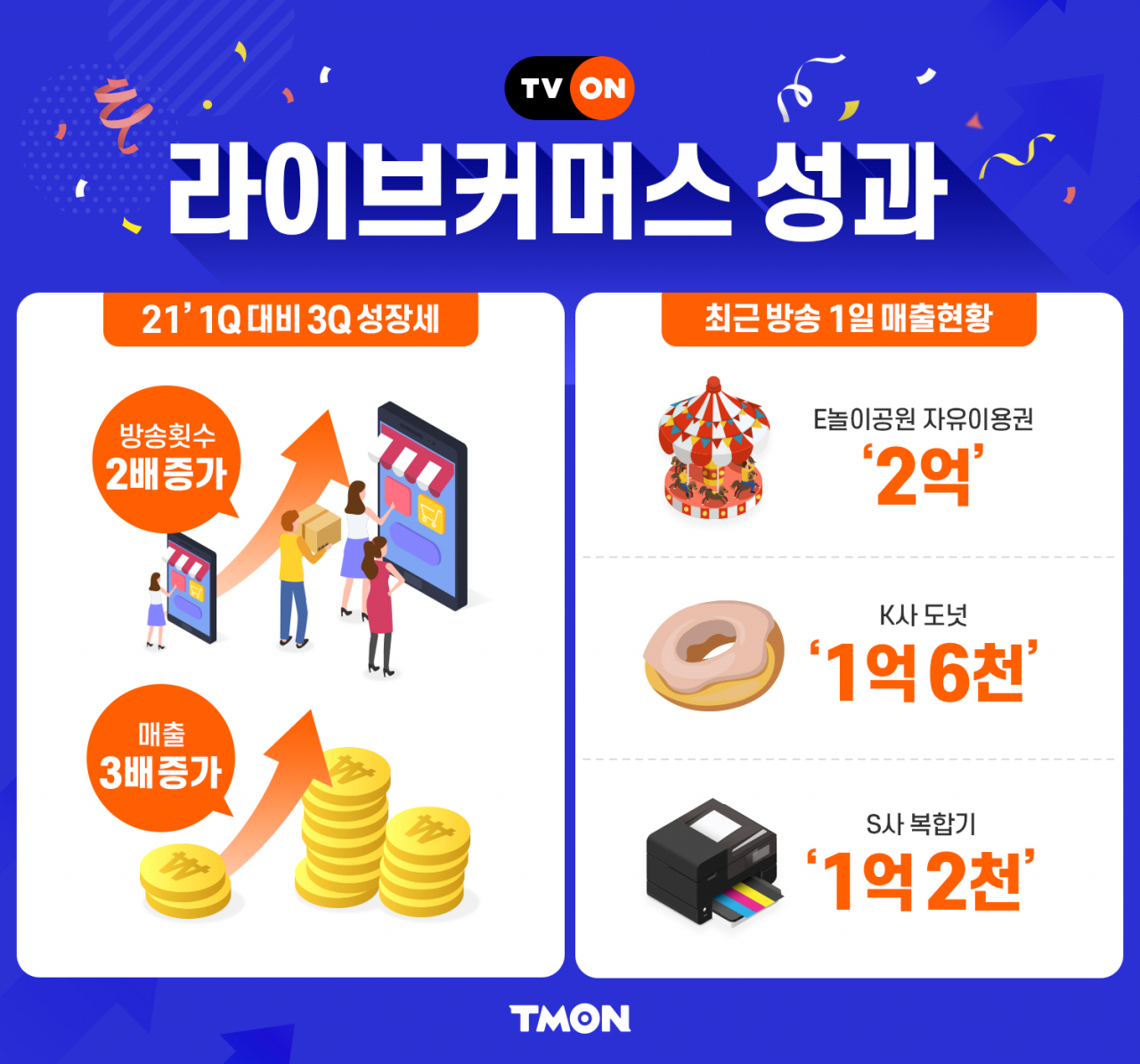 [티몬 제공]