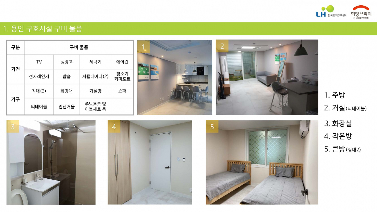 용인 국민임대단지 재난구호시설 내부 전경 및 물품 [한국토지주택공사(LH) 제공]