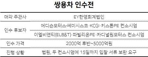 [IB업계 제공]
