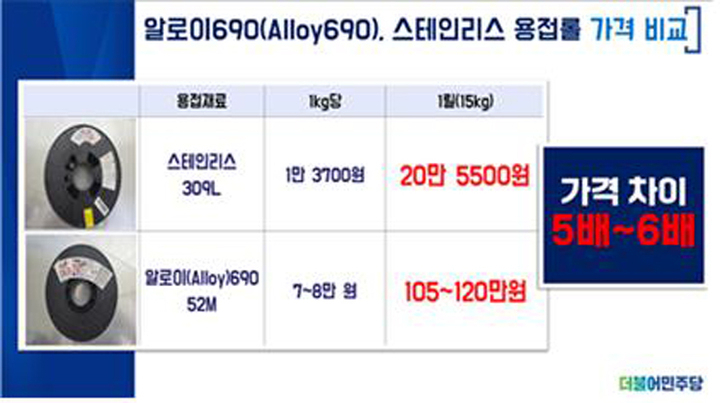이용빈 의원실 제공