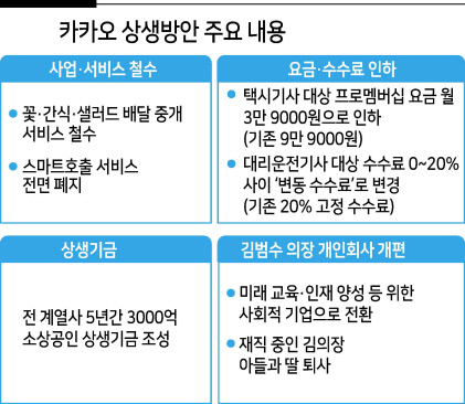 [헤럴드DB]