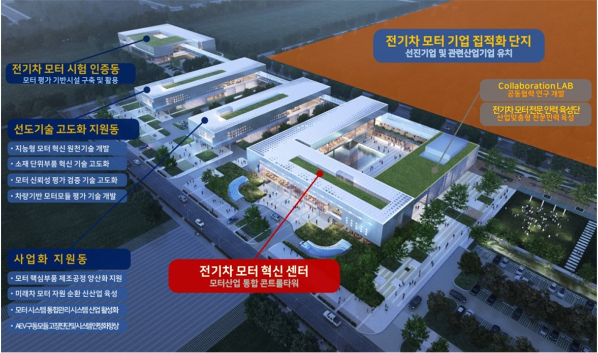 전기차 모터기업 집적화 단지 조감도.[대구시 제공]