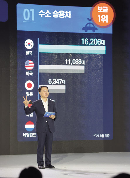 문승욱 산업통상자원부 장관이 7일 인천광역시 서구 현대모비스 수소연료전지공장 투자 예정지에서 열린 수소경제 성과 및 수소 선도국가 비전 보고에서 정부 전략을 발표하고 있다. [연합]