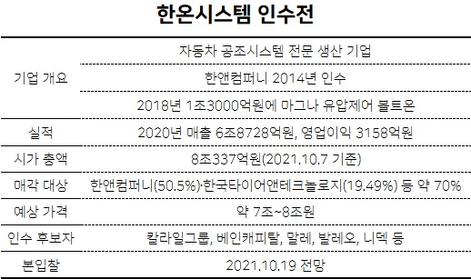 [IB업계 제공]