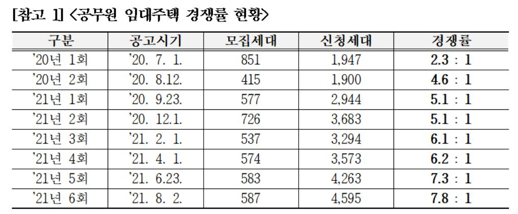 [한병도 의원실 제공]