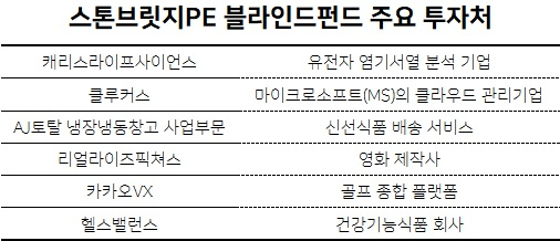 [IB업계 제공]