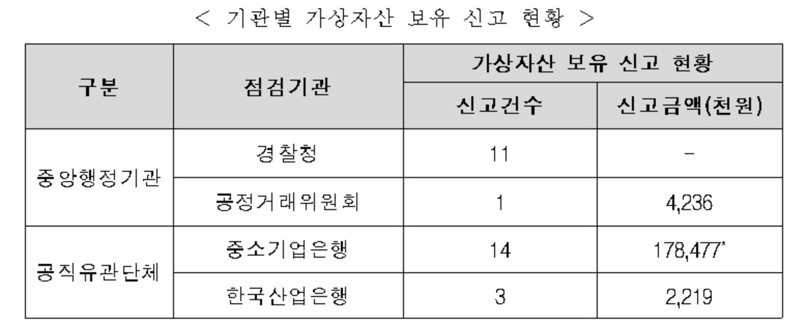 진선미 더불어민주당 의원실 제공