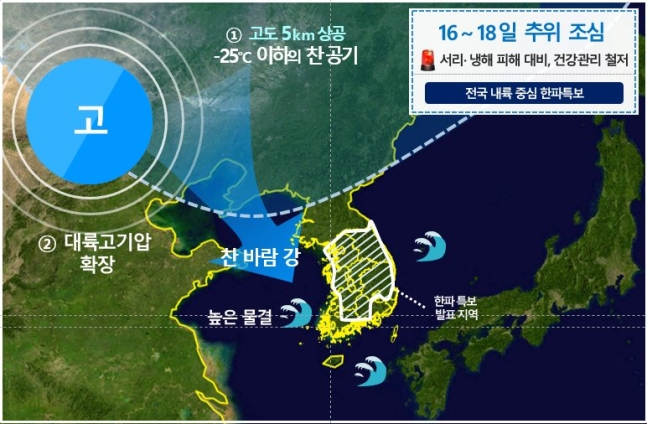 서울서 30년만에 가장 빠른 얼음 17일 관측 가능성…한파특보 발령 예정