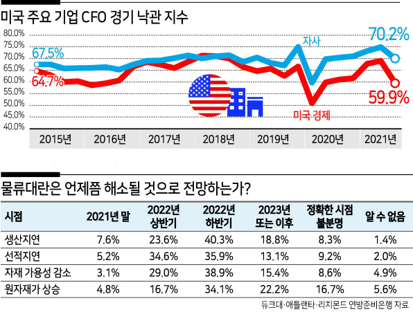 조 바이든 미국 대통령이 14일(현지시간) 워싱턴DC 백악관에서 코로나19 보고 직후 연설하기 위해 마스크를 벗고 있다.  [EPA]