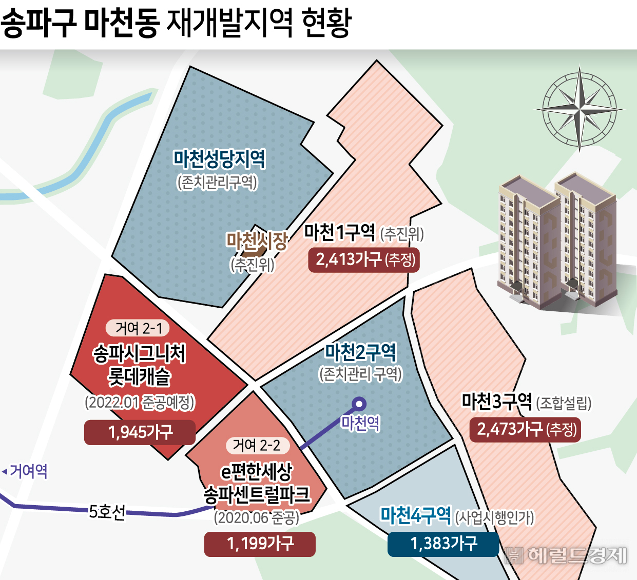 ‘마지막 잠실권’ 마천동 재개발…“최소 10억 필요, 10년 버텨야” [부동산360]