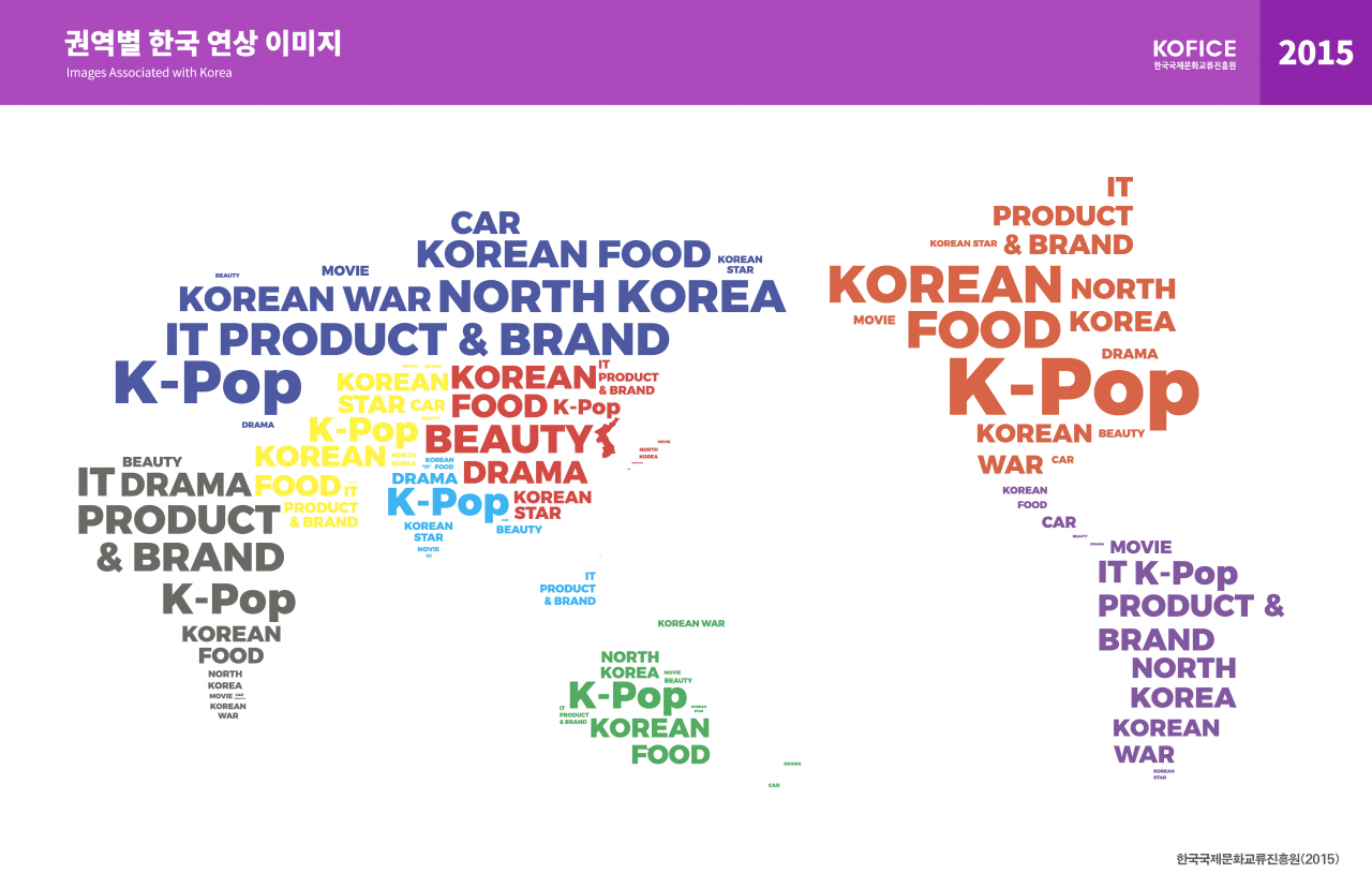 2015 워드 클라우드 [한국국제문화교류진흥원 제공]