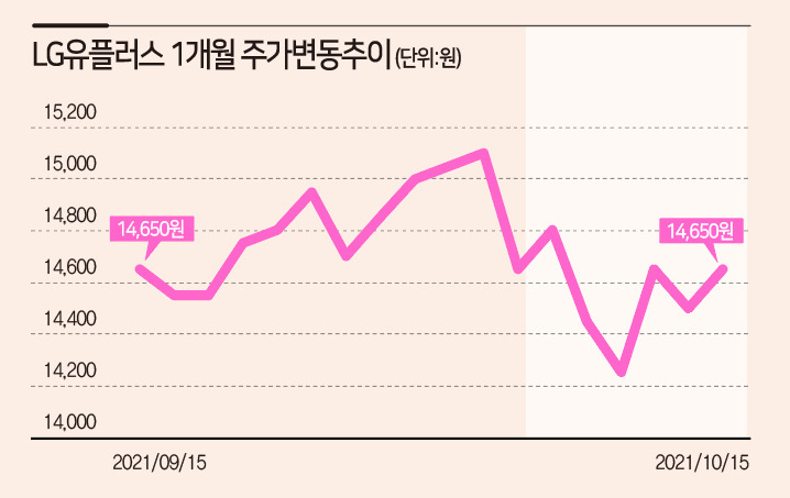 [자료=한국거래소]
