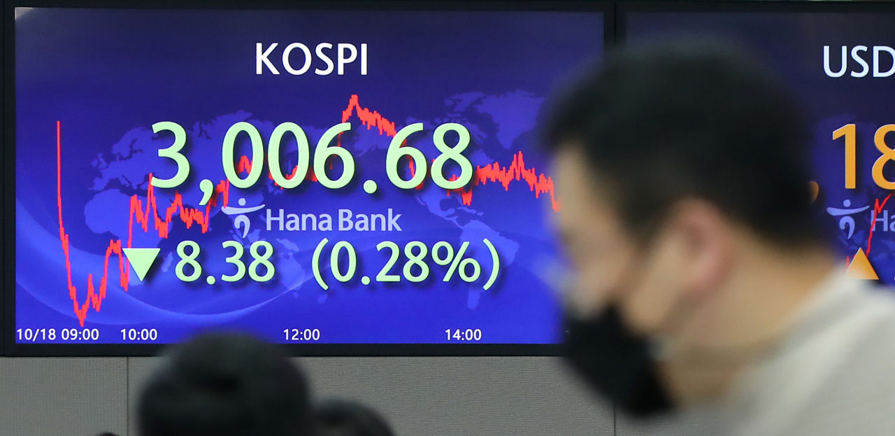 코스피가 소폭 하락 마감한 18일 오후 서울 중구 하나은행 딜링룸 스크린에 코스피 종가가 띄워져 있다. 이날 코스피는 전 거래일보다 8.38포인트 내린 3006.68로 장을 마감했다. [연합]