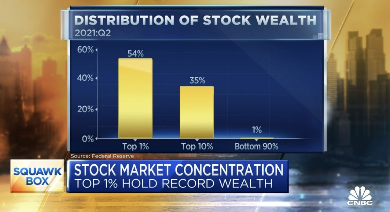 [CNBC 방송 화면 캡처]