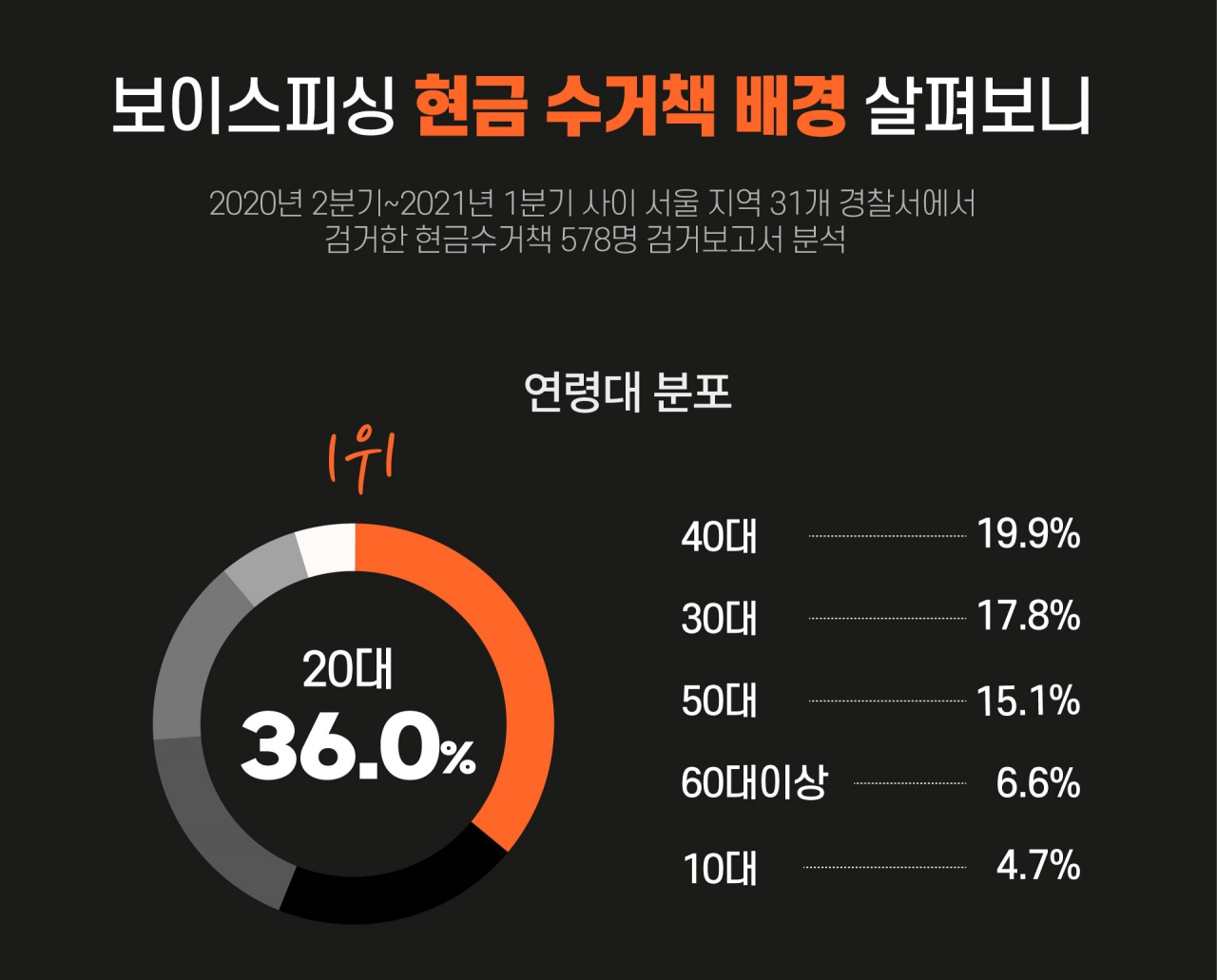 [권해원 디자이너]