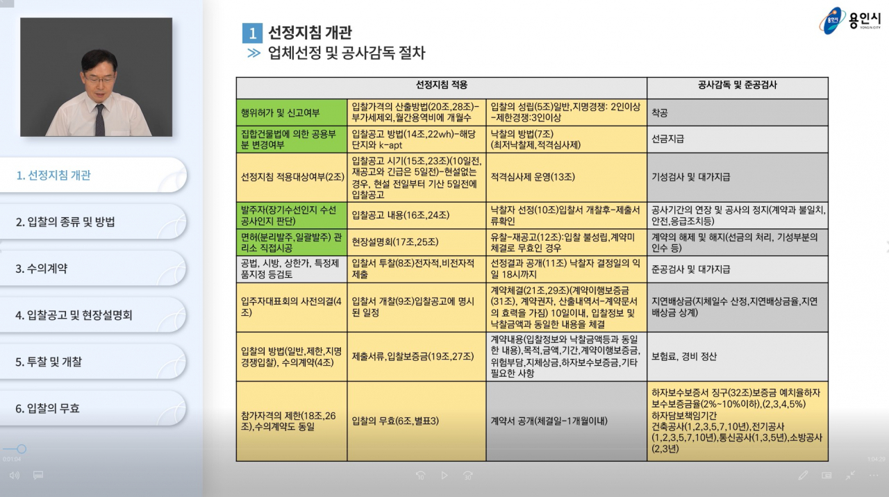 [용인시 제공]