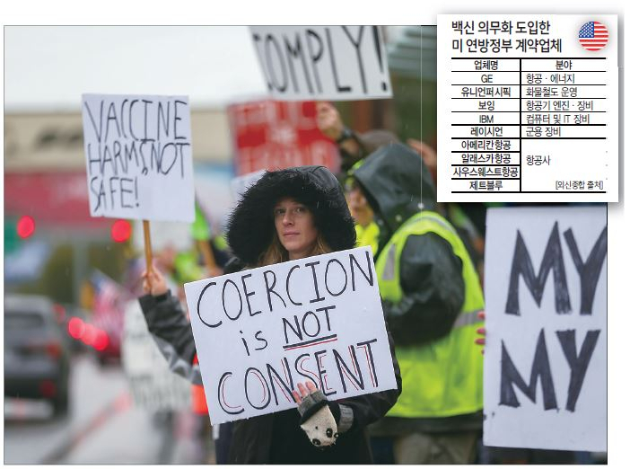 미군에 군용 항공기 등을 납품하는 미 연방정부 계약업체 보잉이 백악관 행정명령에 따라 사내 백신 의무화 조치를 도입하자 일부 직원들이 반발하며 시위에 나서고 있다. [로이터]