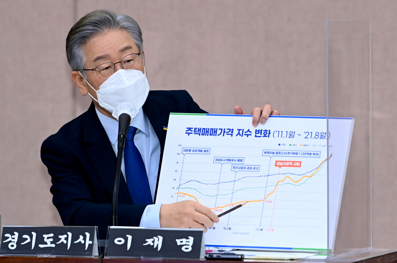 더불어민주당 대선후보인 이재명 경기지사가 20일 경기도 수원시 경기도청에서 열린 국회 국토교통위원회의 경기도에 대한 국정감사에서 질의에 답변하고 있다. [국회사진기자단]