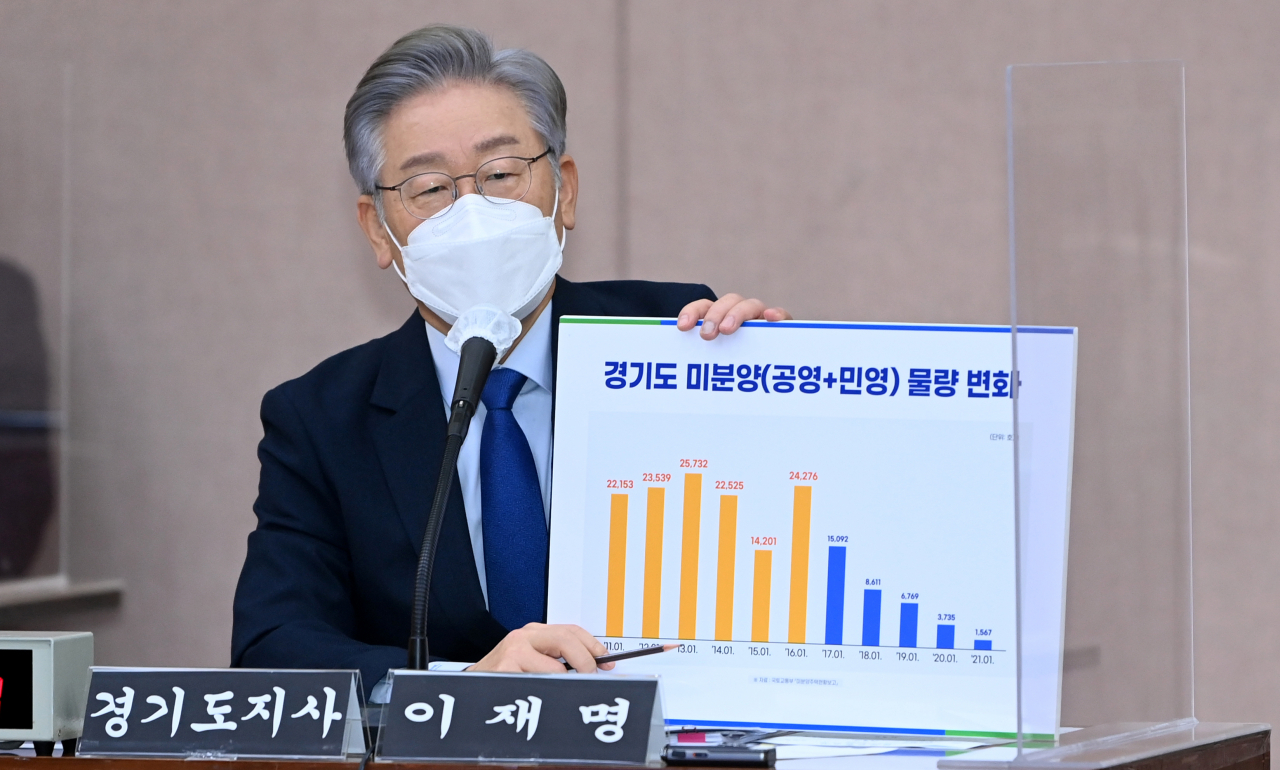 더불어민주당 대선 후보인 이재명 경기도지사가 20일 경기도 수원시 경기도청에서 열린 국회 국토교통위원회의 경기도에 대한 국정감사에서 질의에 답변하고 있다. 연합뉴스