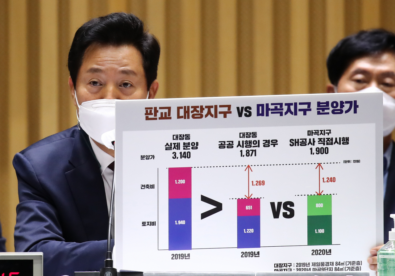 더불어민주당 장경태 의원이 20일 서울시청에서 열린 국회 국토교통위원회의 서울시 국정감사에서 대장동 도시개발사업과 관련한 손팻말 자료를 든채 질의에 답변하고 있다. [연합]