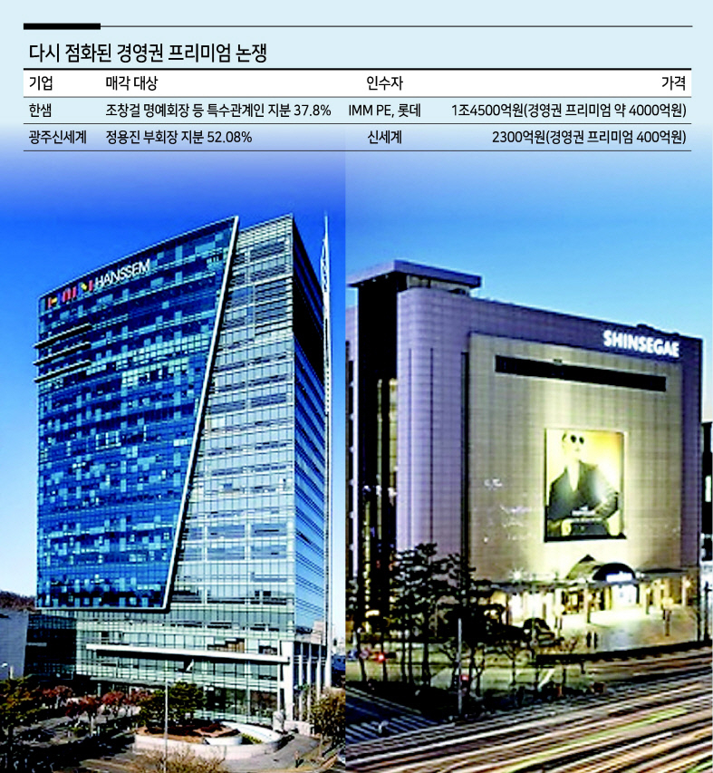 한샘 상암동 사옥 전경(왼쪽), 광주신세계백화점 전경. [한샘·신세계백화점 제공]