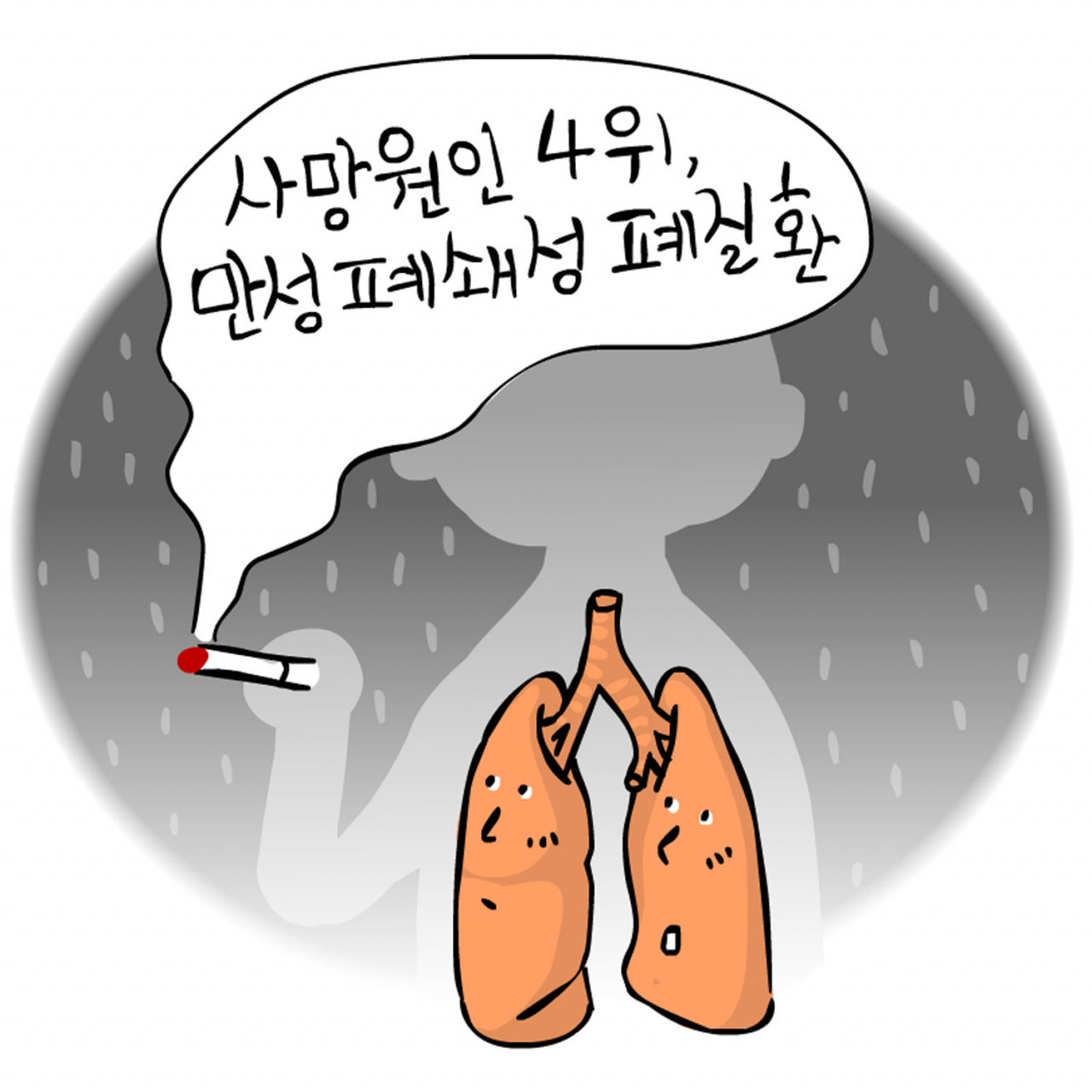 “한국인 많은데,대부분 모른다” 폐암보다 두려운 나쁜 ‘이것’[KISTI 과학향기]