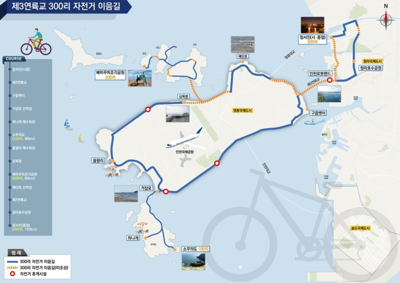 제3연륙교 300리 자전거 이음길 위치도