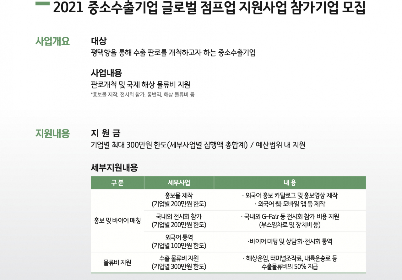 [경기평택항만공사 제공]