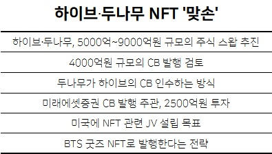 [IB업계 제공]