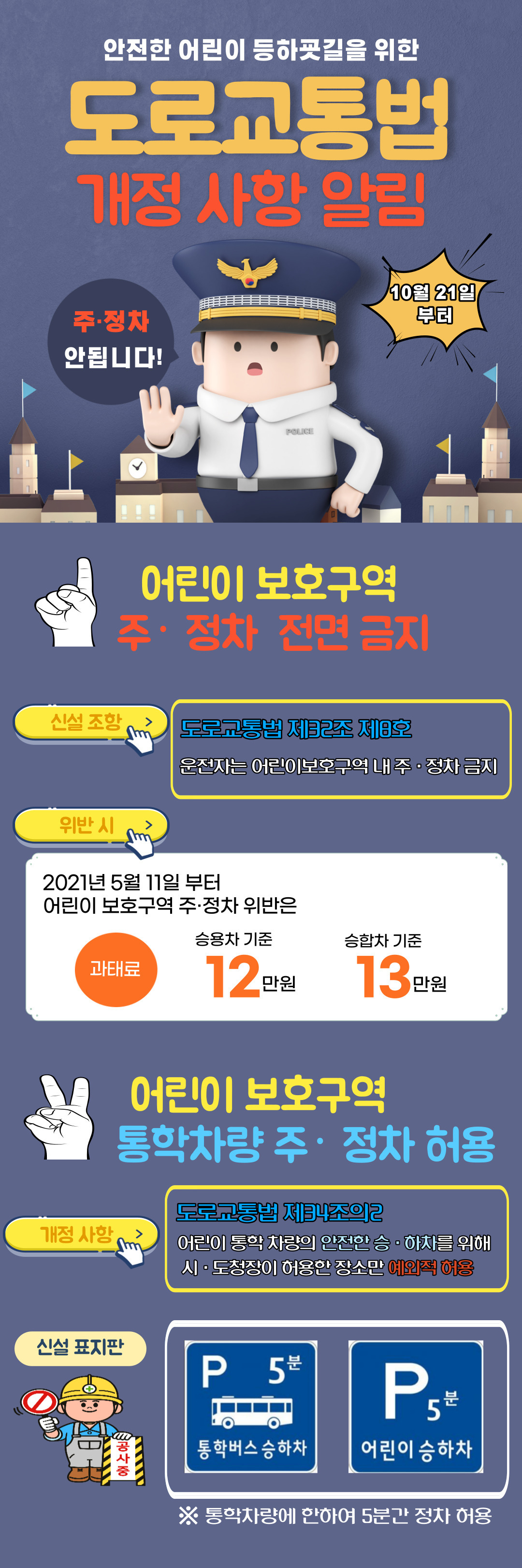 개정 도로교통법 포스터(전남경찰청 제공)