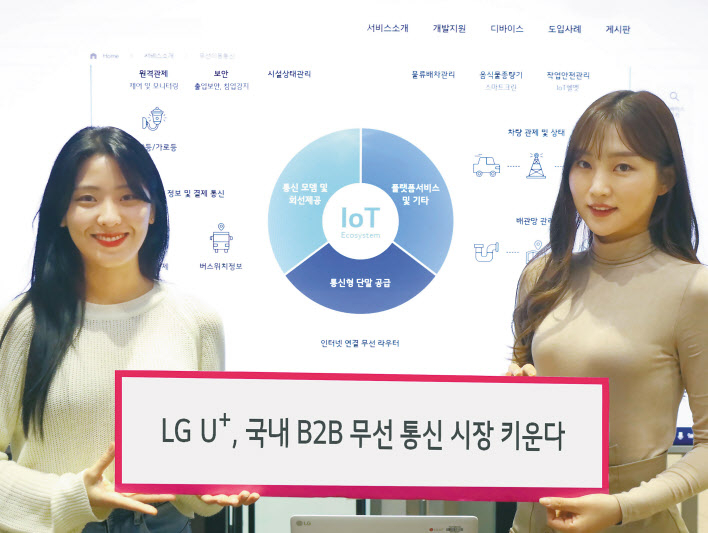 LG유플러스 모델이 IoT 파트너 상생 프로그램을 소개하고 있다. [LG유플러스 제공]
