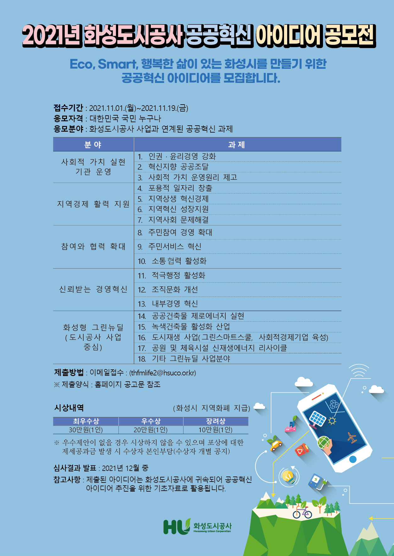 [화성도시공사 제공]