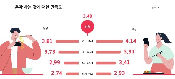[경기도 제공]
