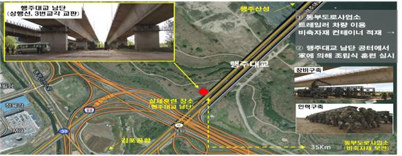 민·관·군 합동 긴급복구훈련 개요. [서울시 제공]