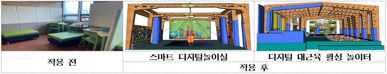 스마트 발달트레이닝 장애인 복지관 이미지. [서울시 제공]