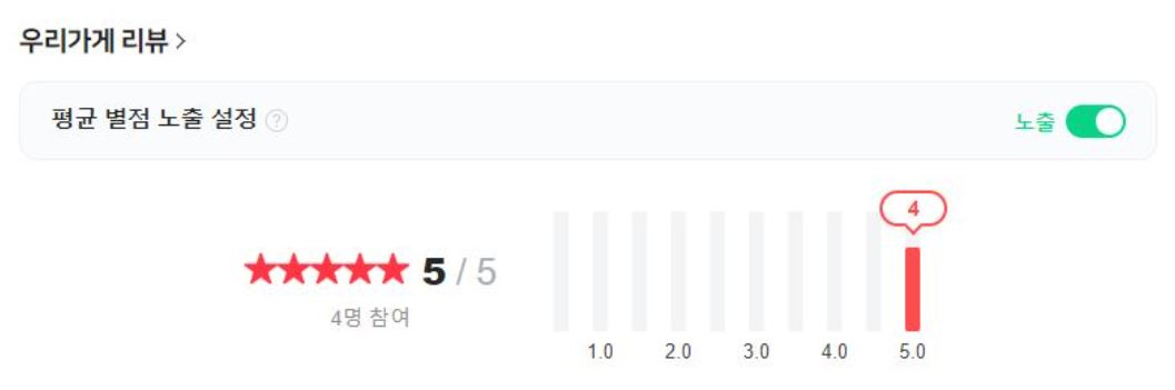 [네이버 스마트 플레이스]