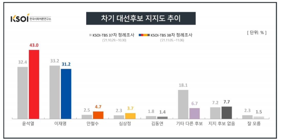 KSOI 홈페이지 캡처.
